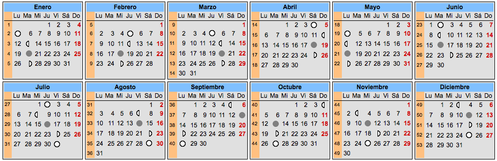 calendario-lunar-2015