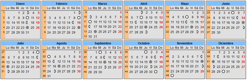 calendario-lunar-2020